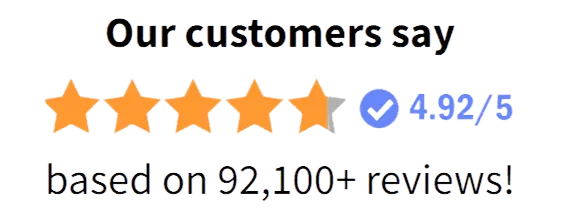 Gluco Shielf Pro Customer Ratings